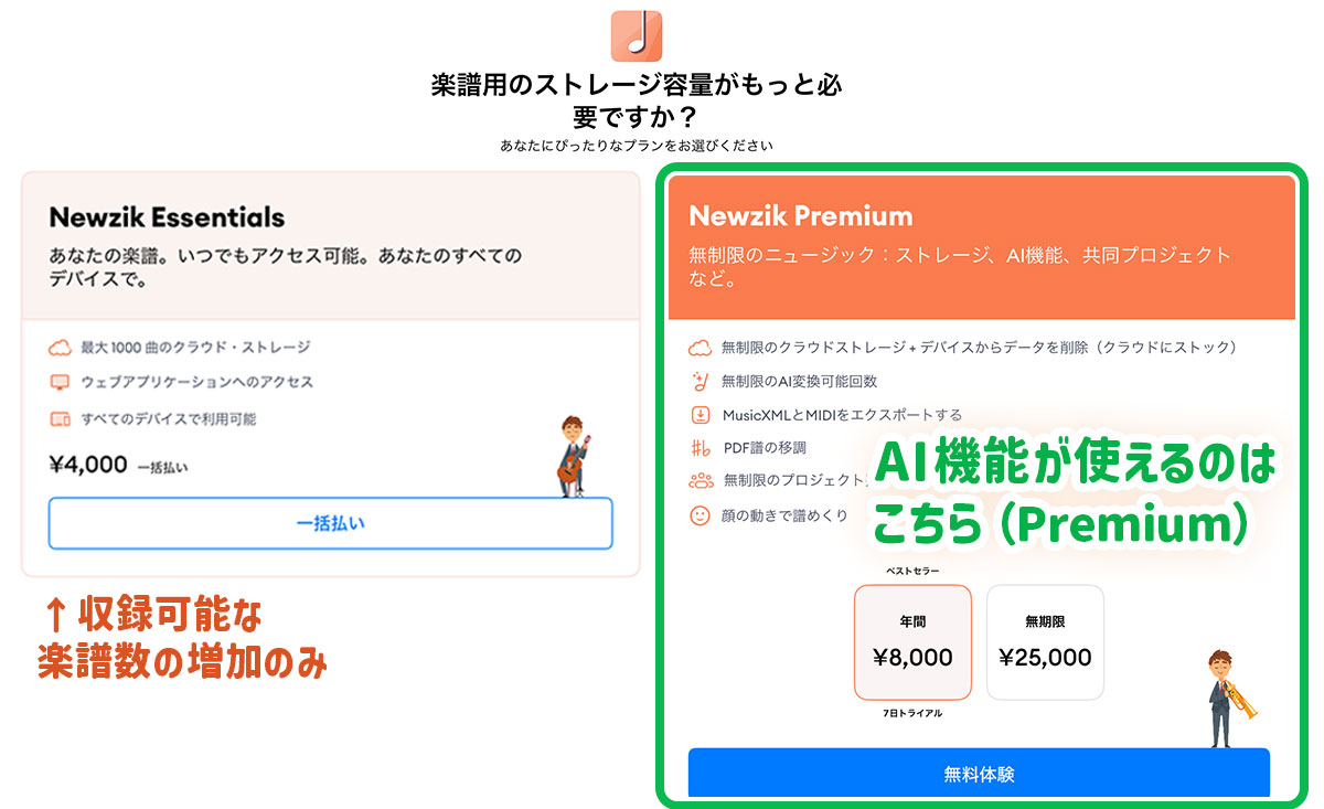 Newzik有料プラン料金比較表
